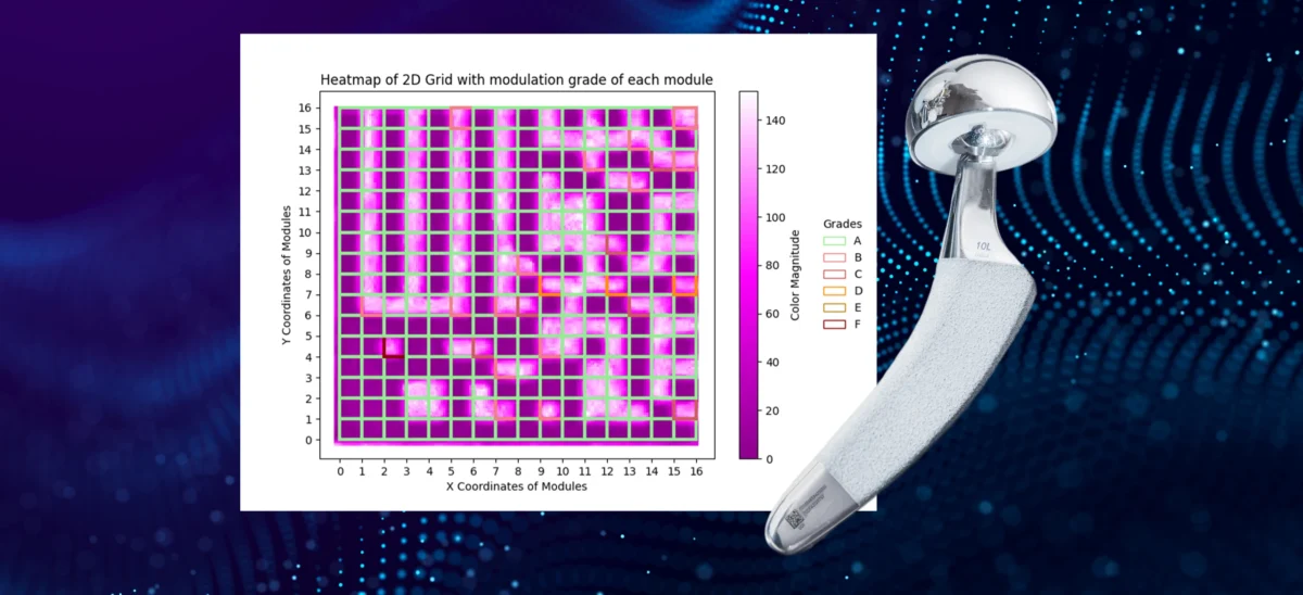 Inline data matrix grading - Ceyeborg GmbH